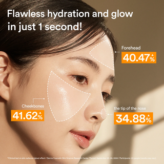 close-up of a hyderated and glowing face of woman