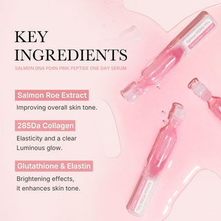 medicube PDRN Pink One Day Serum with key ingredients listed