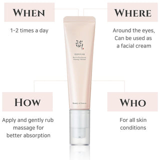 Beauty of Joseon Revive Eye Serum Ginseng + Retinal 30ml How When Where And Who