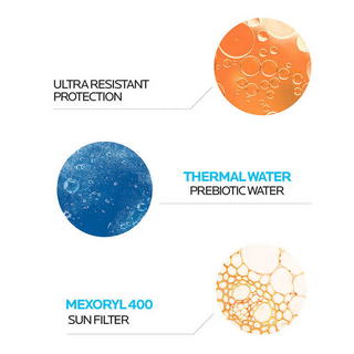 Illustration of droplets with text on ultra-resistant protection, thermal water prebiotic water, and Mexoryl 400 sun filter