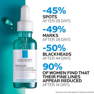 LA ROCHE-POSAY Effaclar Ultra Concentrated Serum 30 mL Features