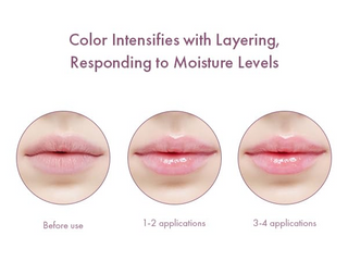 Lip color intensity demonstration with stages labeled 'Before use', '1-2 applications', and '3-4 applications'