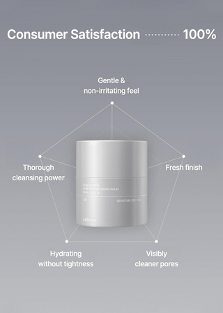 celimax Dual Barrier Purifying Cleansing Balm container