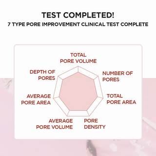 7 type pore improvement clinical test complete