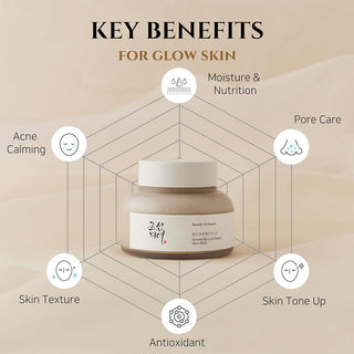 Beauty of Joseon Ground Rice and Honey Glow Mask 150 mL Beauty of Joseon
