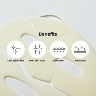 benefits written with Mask lying on a surface in the background