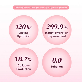 clinically proven collagen pore-tight up hydrogel mask