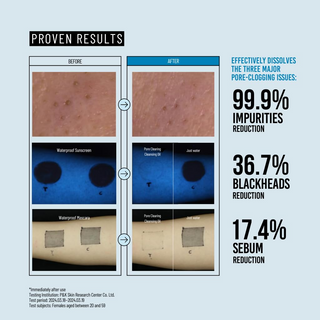 JUMISO Pore Clearing Cleansing Oil 200 mL JUMISO