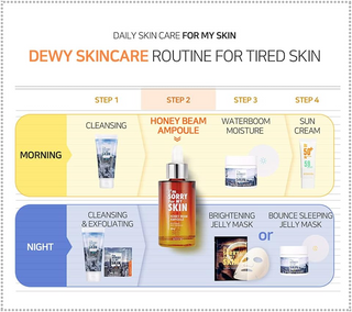 ultru I'm Sorry for My Skin Honey Beam Ampoule 30mL ultru