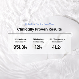 BIODANCE Hydro Cera-nol Real Deep Mask clinically proven results