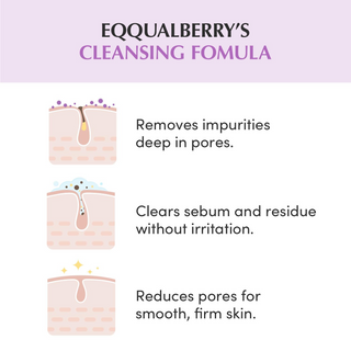 illustration of EQQUALBERRY'S Cleansing formula with text written