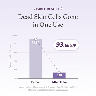 dead skin cells gone in one use