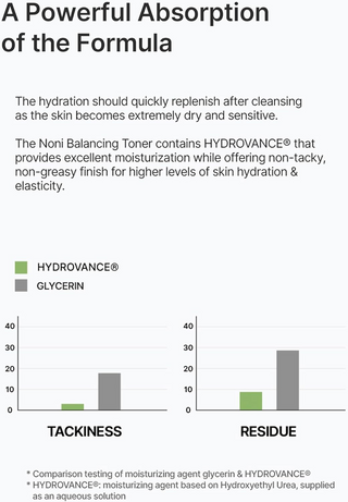 celimax Noni Moisture Balancing Toner 150mL celimax
