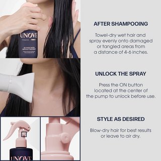 UNOVE No-Wash Water Ampoule Treatment 200mL UNOVE