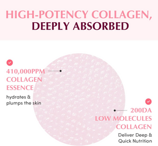 EQQUALBERRY Collagen Pore-Tight Up Gel Toner Pad with text 'high-potency collagen' and 'deeply absorbed'