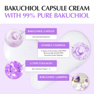 Bakuchiol Capsule Cream with 99% pure bakuchiol