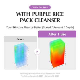 Before and after comparison of skincare absorption with purple rice pack cleanser