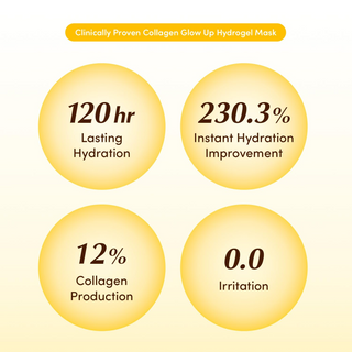 clinically proven collagen glow up hydrogel mask
