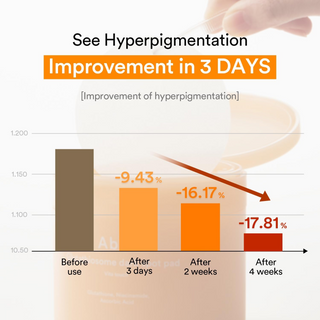 Abib Glutathiosome dark spot pad Vita touch 60pads Abib