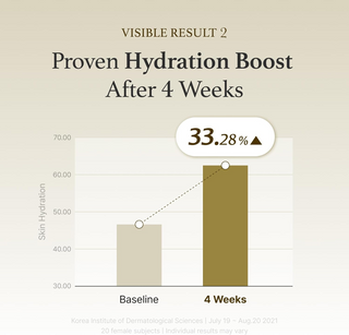 I'm From Mugwort Essence 160mL I'm from