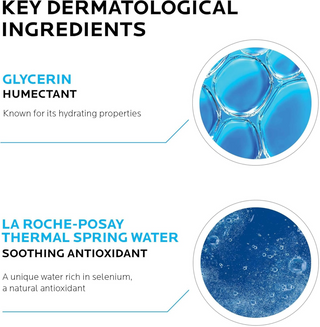 dermatological ingredients with images of glycerin and La Roche-Posay thermal spring water