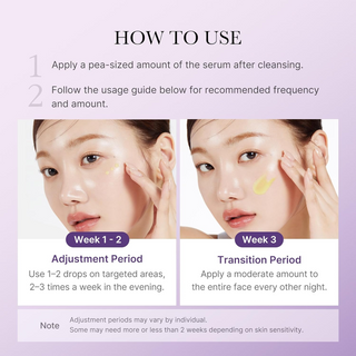 woman applying Medicube Retinol NMN Boosting Serum on her face with instructions to use written