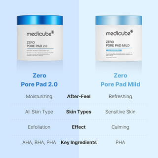 Medicube Zero Pore Pads Mild (70 Pads) MediCube