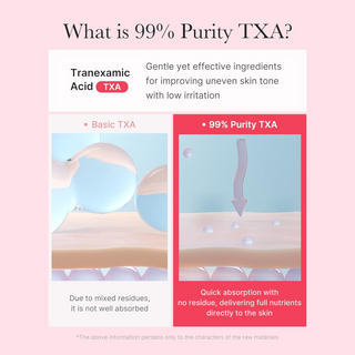 Comparison of Basic TXA and 99% Purity TXA with text on the background