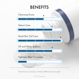 Dr.Ceuracle Pro Balance Enzyme Face Wash benefits labeled