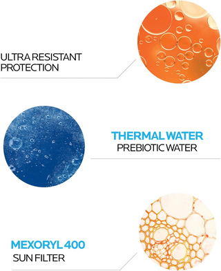 properties of LA ROCHE-POSAY Anthelios UVMune 400 Hydrating Sun screen SPF50+ 50mL: ultra resistant protection, thermal water and mexoryl 400
