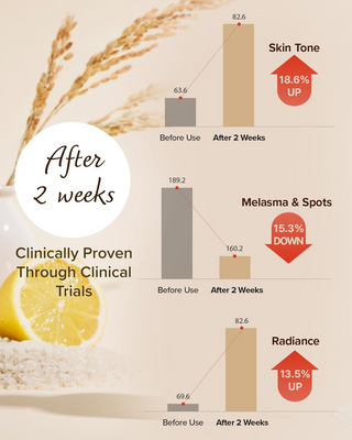 Mary&May SEOUL EDITION Rice Niacin 10% Triple Vitamin Serum 80mL Mary&May