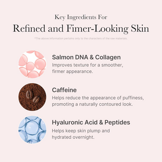 Key ingredients for refined and firmer-looking skin with icons and descriptions.