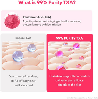 Comparison of Impure TXA and 99% Purity TXA on the skin