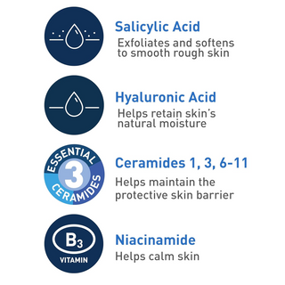 List of CeraVe Renewing Salicylic Acid Cleanser ingredients with icons and descriptions