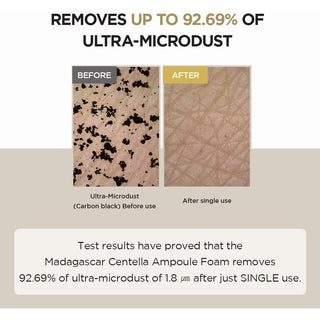 SKIN1004 Madagascar Centella Ampoule Foam, 125mL Results