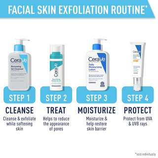 CeraVe facial skin exfoliation routine with product bottles and step descriptions