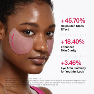 Anua brightening pad benefits: skin gloss effect, enhances skin clarity and eye area elasticity