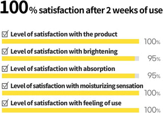 GOODAL Green Tangerine Vita-C Dark Spot Care Cream 50ml