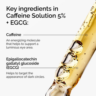 The Ordinary Caffeine Solution 5% + EGCG 30mL The Ordinary