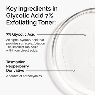 Key ingredients of The Ordinary Glycolic Acid 7% Exfoliating Toner