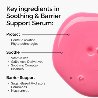 Key ingredients in Soothing & Barrier Support Serum product