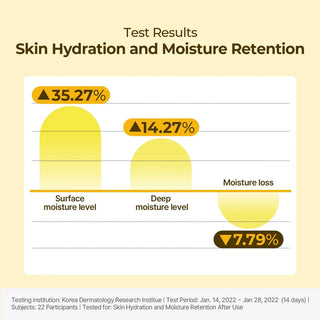 TORRIDEN Solid In Essence 100ml