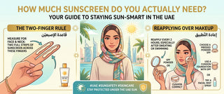 How Much Sunscreen Do You Actually Need The Two-Finger Rule and Reapplying Over Makeup