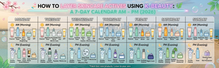 How to Layer Skincare Actives Using K -Beauty A 7-Day Calendar AM - PM (2026)
