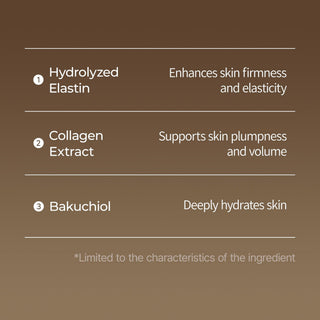 Dr. Melaxin NecklinephALT Neck Cream 20g