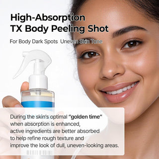 Dr. Melaxin Exfoliating TX Body Spray 200mL