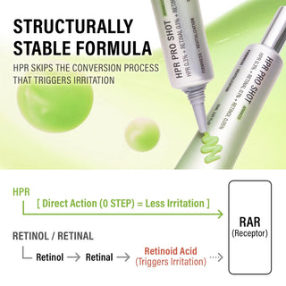 epii HPR Pro Shot Advanced 20ml Korean triple-retinoid treatment with HPR, Retinal, Retinol, Ectoin and Madecassoside for fine lines, firmness and smoother-looking skin in UAE.