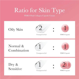 Medicube PDRN Glow Ritual Gift Set with PDRN Pink Peptide Serum 30ml, Collagen Capsule Cream 55g, PDRN Eye Cream 10ml and Collagen Night Wrapping Mask 10ml for firm hydrated glass skin in UAE.