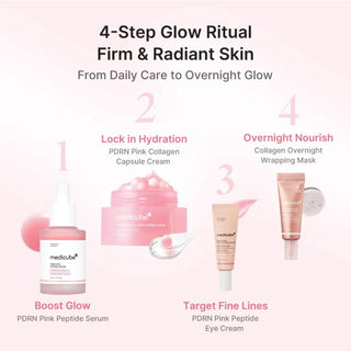 Medicube PDRN Glow Ritual Gift Set with PDRN Pink Peptide Serum 30ml, Collagen Capsule Cream 55g, PDRN Eye Cream 10ml and Collagen Night Wrapping Mask 10ml for firm hydrated glass skin in UAE.