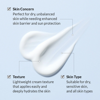 Dr. Althea Aqua Fresh Sunscreen